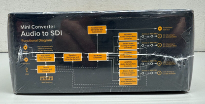 Blackmagic Design Audio to SDI Mini Converter CONVMCAUDS2